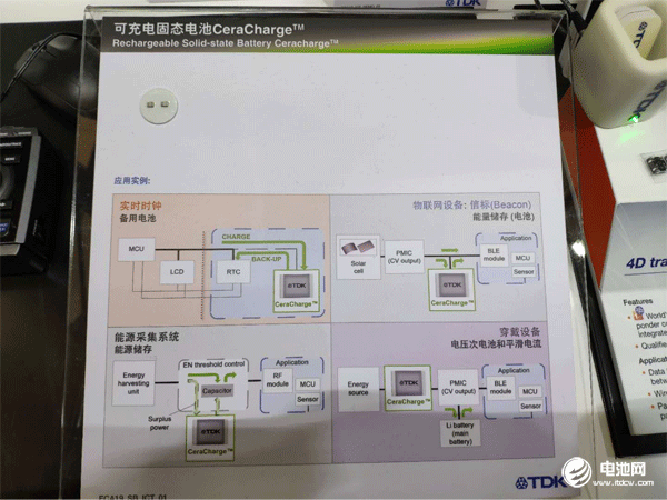 固態電池