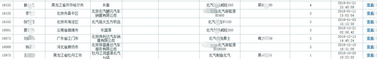 新能源汽車