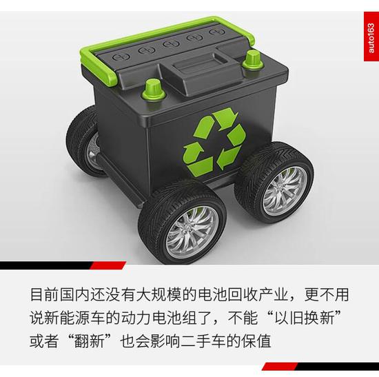 不只電池問題 新能源二手車為啥那么慘? 不只電池問題 新能源二手車為啥那么慘?