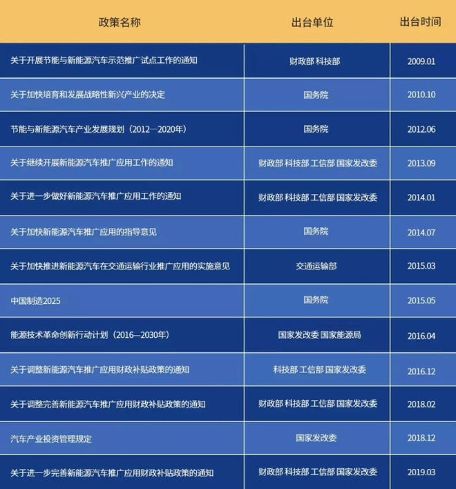 燃料電池,新能源汽車,新浪汽車原文配圖 燃料電池,新能源汽車,新浪汽車原文配圖