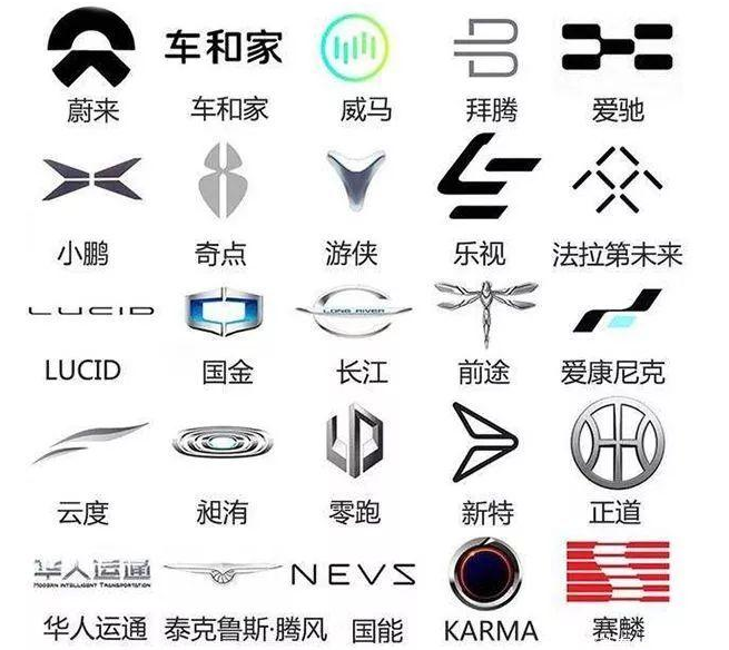 造車新勢力人才回流 發出了哪些訊號 造車新勢力人才回流 發出了哪些訊號