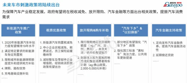 海外疫情影響加劇 還是中國車企“走出去”的好時機(jī)嗎？