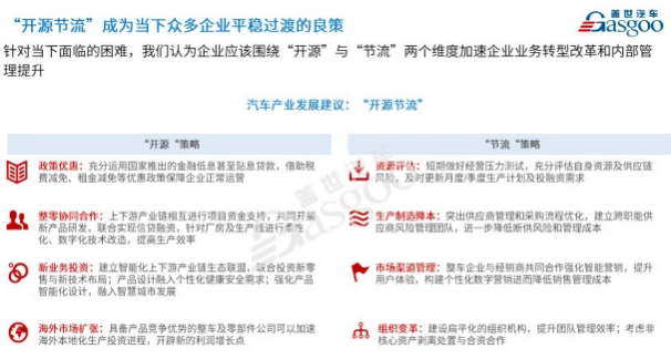 海外疫情影響加劇 還是中國車企“走出去”的好時機(jī)嗎？