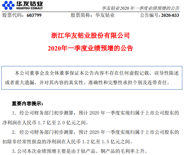 華友鈷業