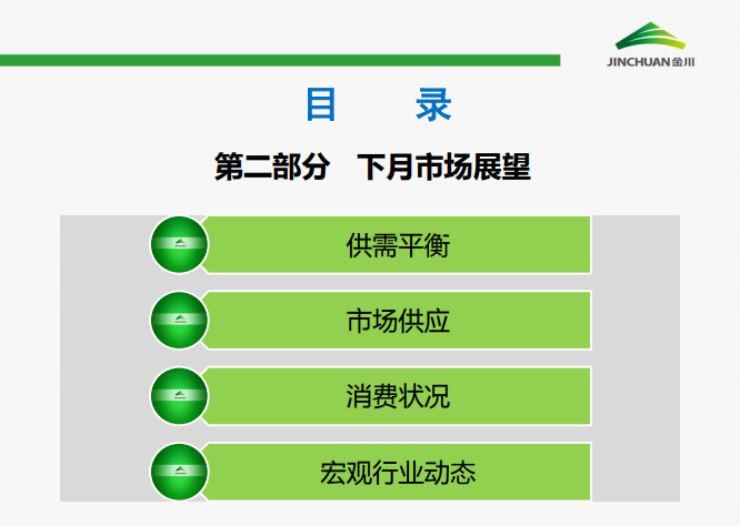 鎳市場(chǎng)月報(bào)