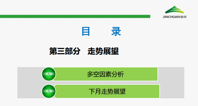 鎳市場(chǎng)月報(bào)