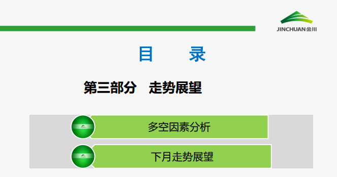 鎳市場月報