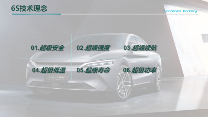 &nbsp;“6S”技術理念打造刀片電池超級安全、超級強度、超級續航、超級低溫、超級壽命、超級功率的超級優勢