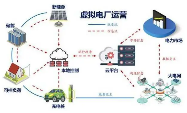 革命性突破 新能源汽車發(fā)展中的核心技術(shù)盤點(diǎn)