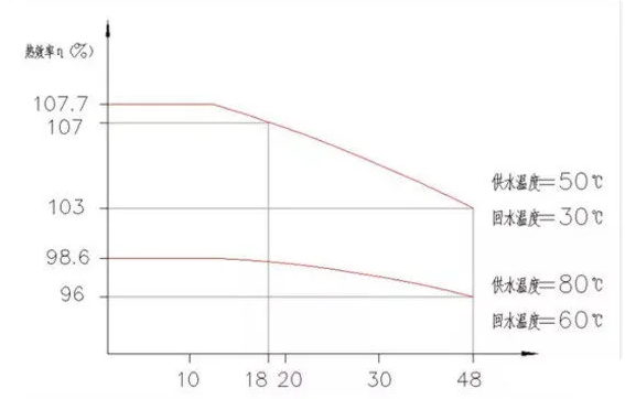 革命性突破 新能源汽車發(fā)展中的核心技術(shù)盤點(diǎn)