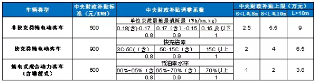 2020年三季度鈷原料分析報(bào)告 鈷價(jià)格將迎來季節(jié)性旺季