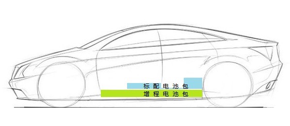 特斯拉進軍中國低價市場欲占份額 本土企業(yè)如何與其競爭？