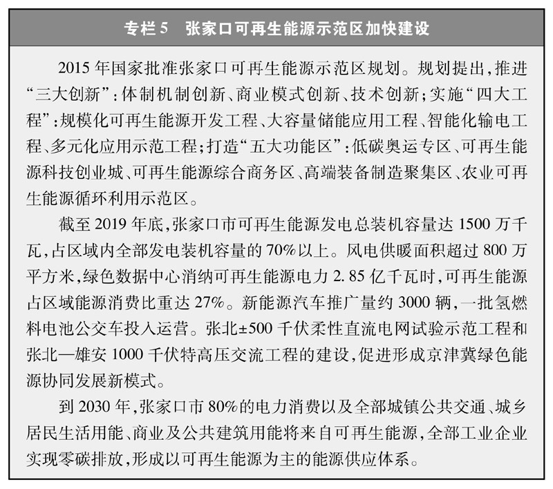 《新時代的中國能源發展》白皮書