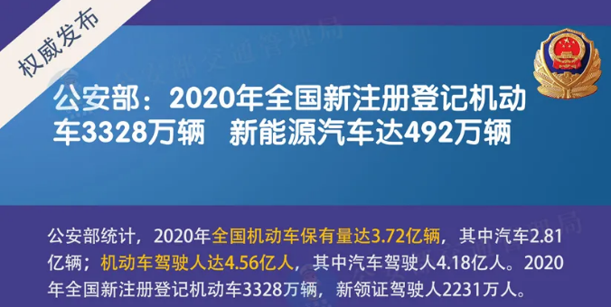 新能源汽車,電動汽車,充電樁