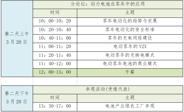 四、擬定議程