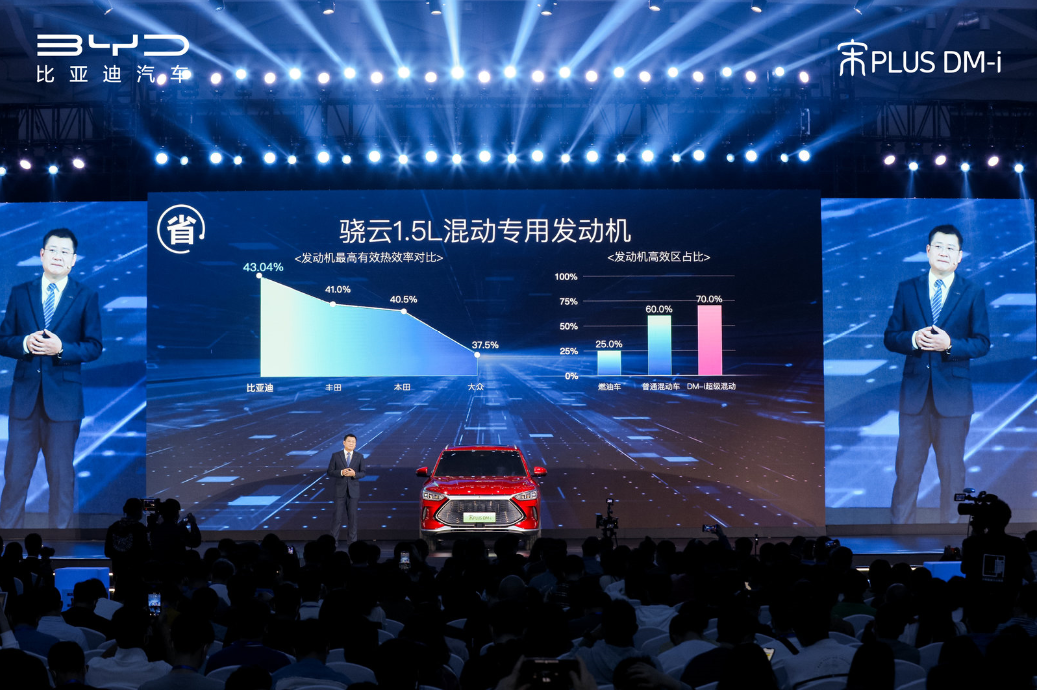 新能源汽車,電動(dòng)汽車,宋PLUS DM-i