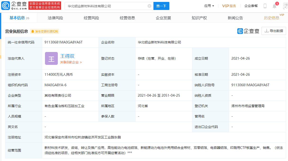 華北鋁業新材料科技有限公司