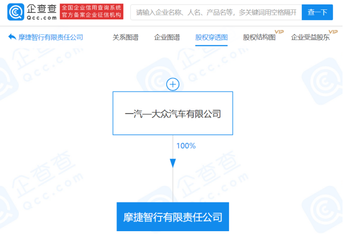 一汽-大眾,電動汽車,新能源汽車,充電樁