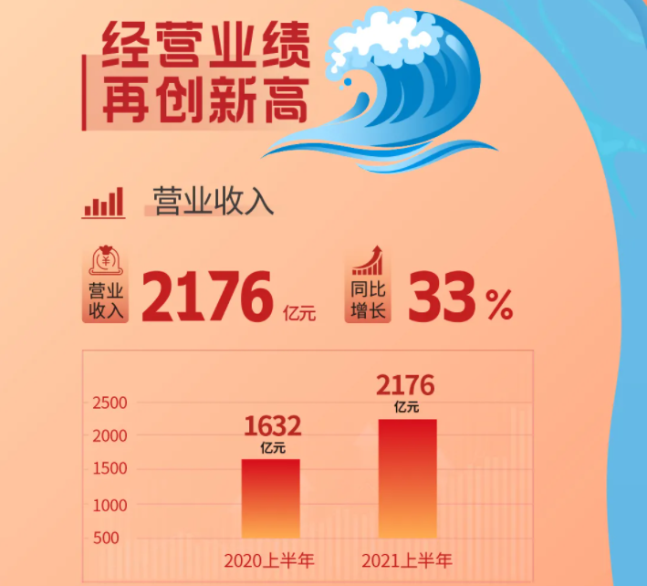 廈門象嶼