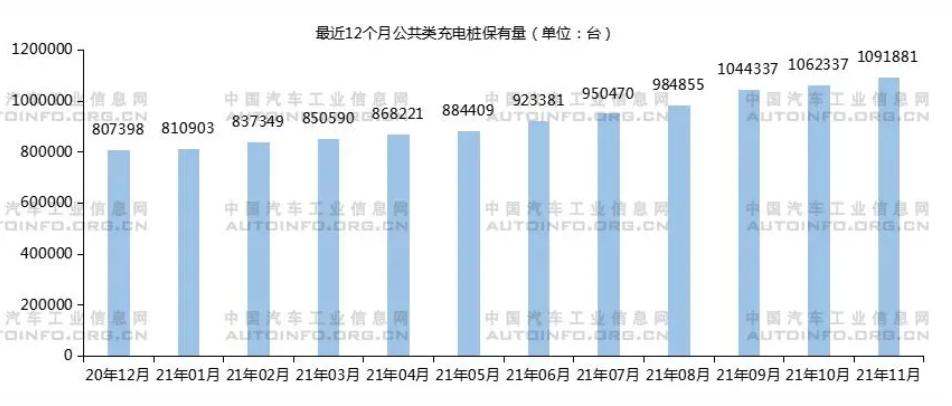 補貼將退出！新能源汽車產(chǎn)業(yè)發(fā)展趨勢分析