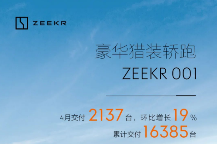 吉利4月純電動(dòng)汽車(chē)銷(xiāo)售10929輛 同比增長(zhǎng)552%