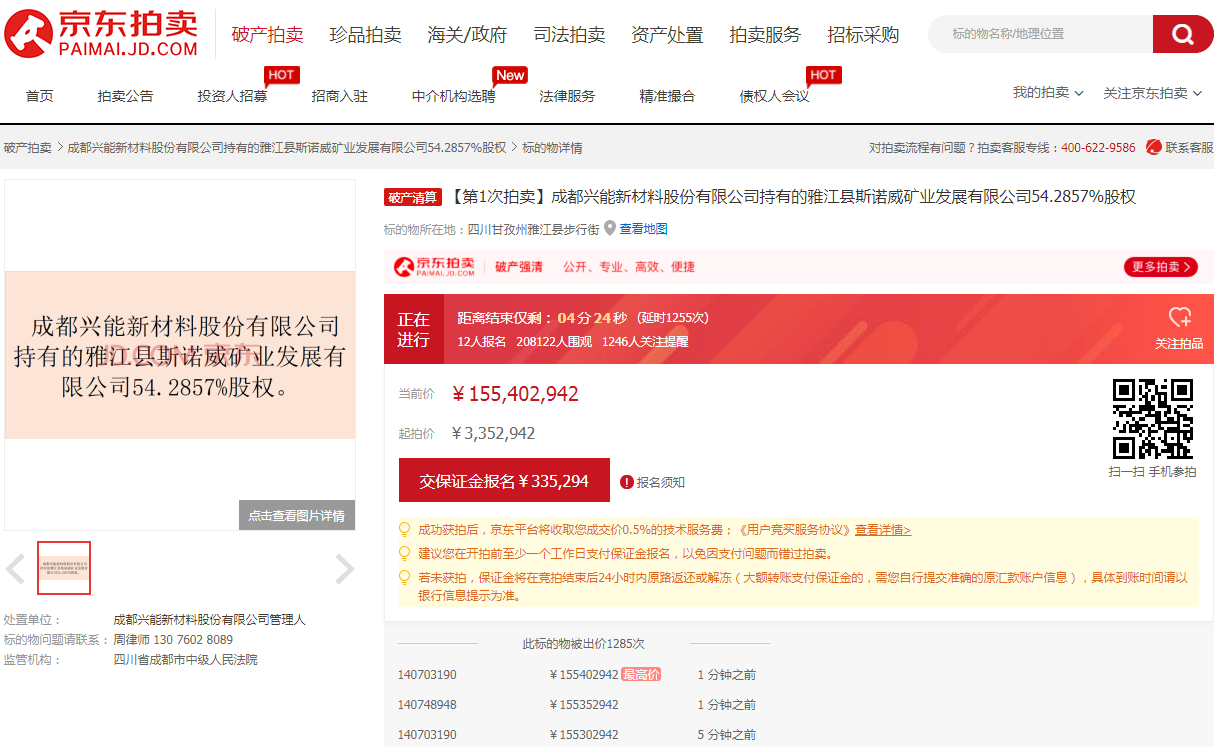 出價(jià)多達(dá)1285次 競價(jià)已超1.55億：四川一鋰礦火爆拍賣