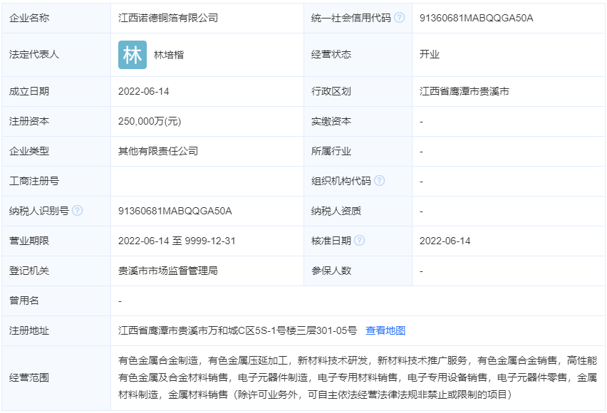 諾德股份在江西合資成立銅箔公司 注冊資本25億