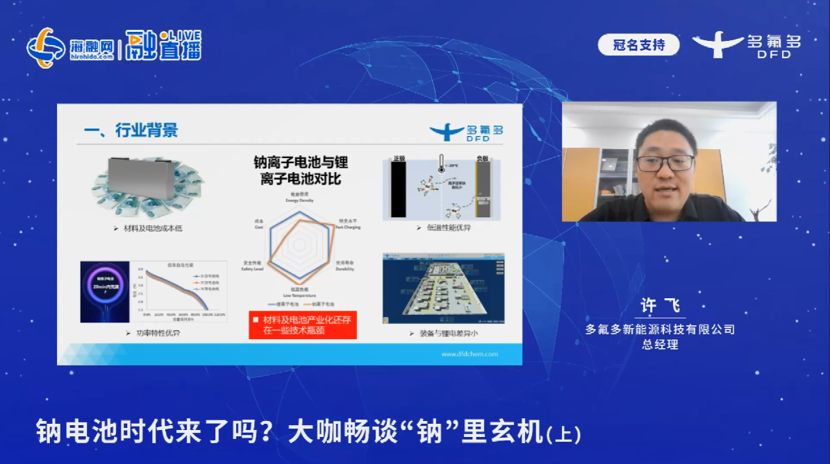 多氟多新能源科技有限公司總經理許飛