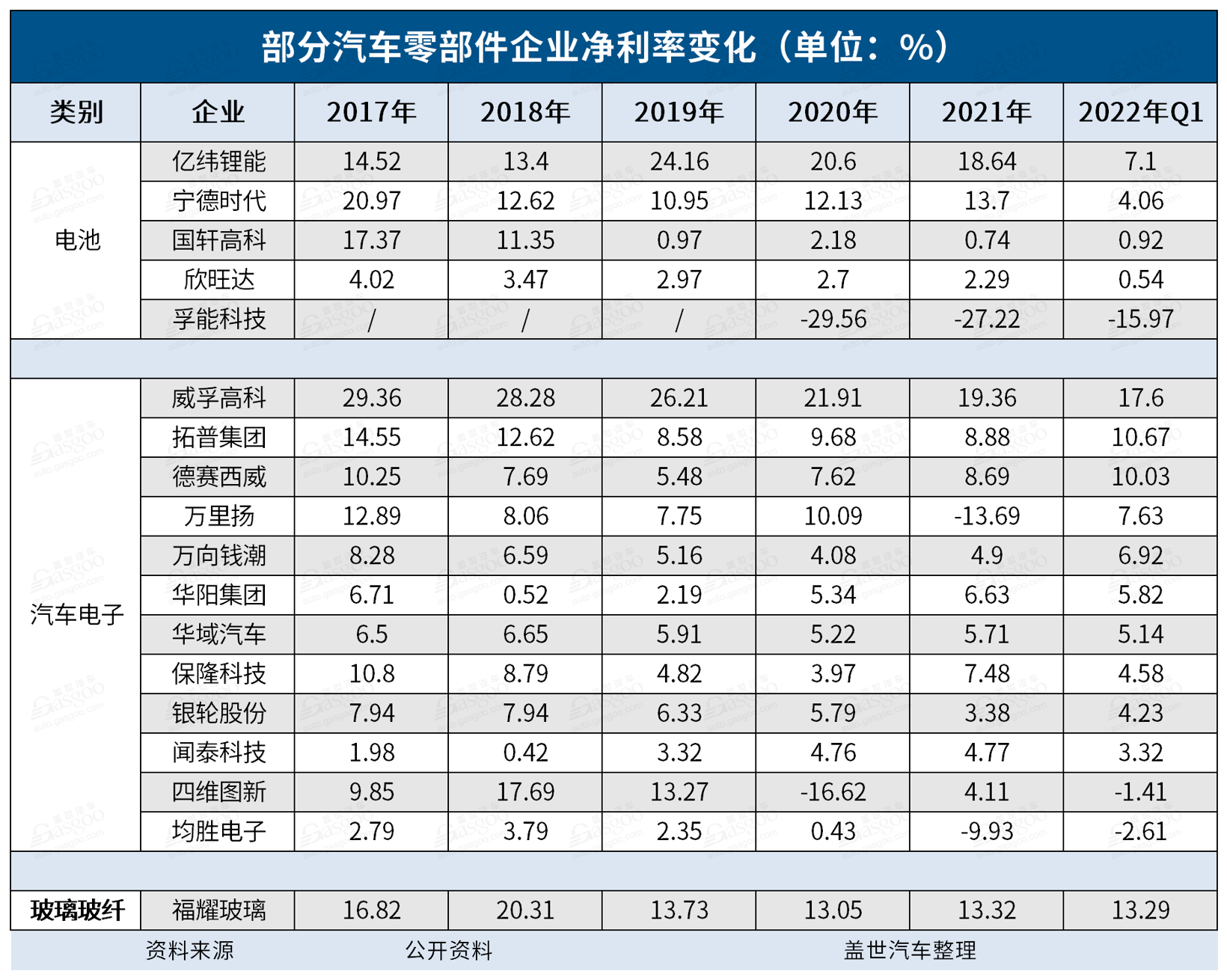加入新能源概念股，市值“騰飛”了？