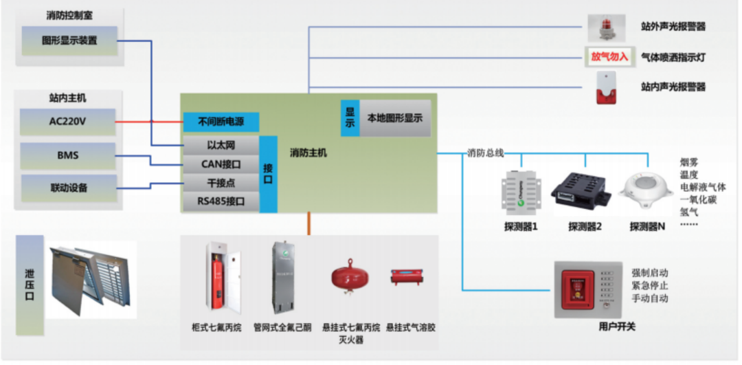 創為科技