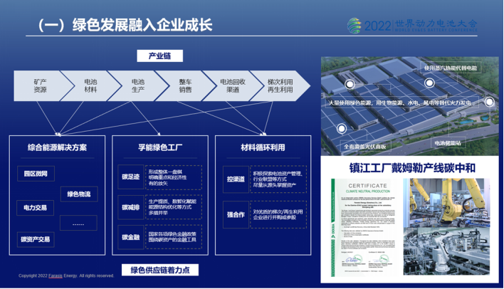 圖片：孚能科技將綠色發展融入企業成長，并帶動產業鏈協同提升