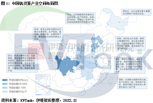 釩電池產業發展可期 地方政府開始前瞻性布局