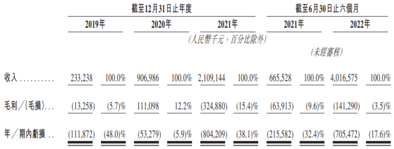 瑞浦蘭鈞