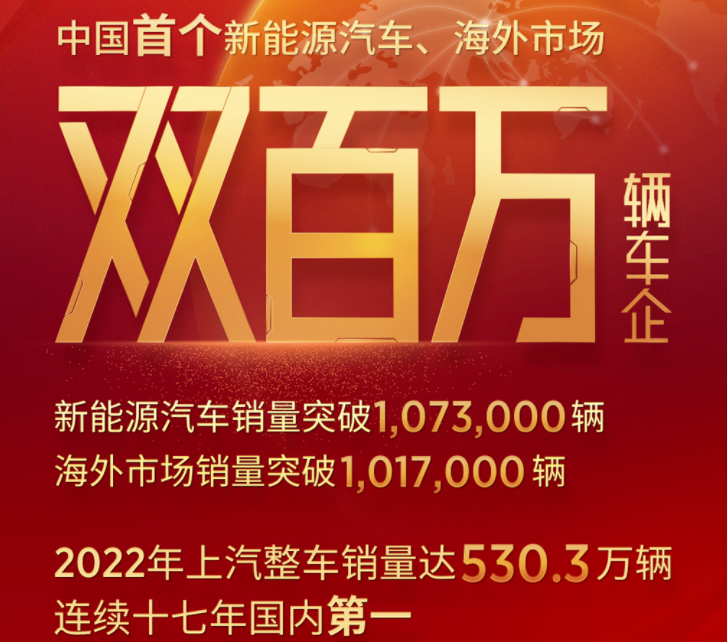 上汽集團(tuán)
