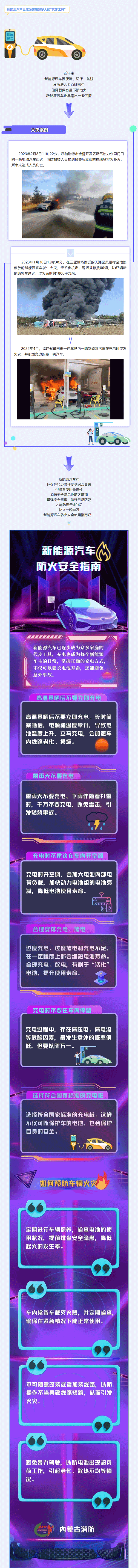 @新能源車主，這份消防安全指南請(qǐng)收好！