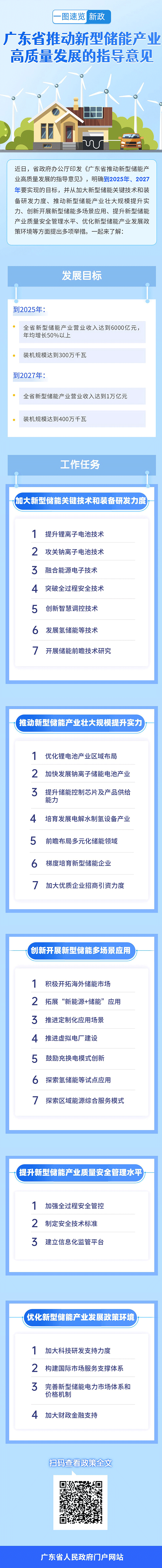 一圖速覽新政 | 廣東省推動新型儲能產業高質量發展的指導意見