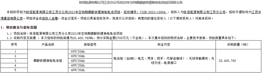 鐵塔能源有限公司江蘇分公司2023年空檔期磷酸鐵鋰換電電池項(xiàng)目招標(biāo)