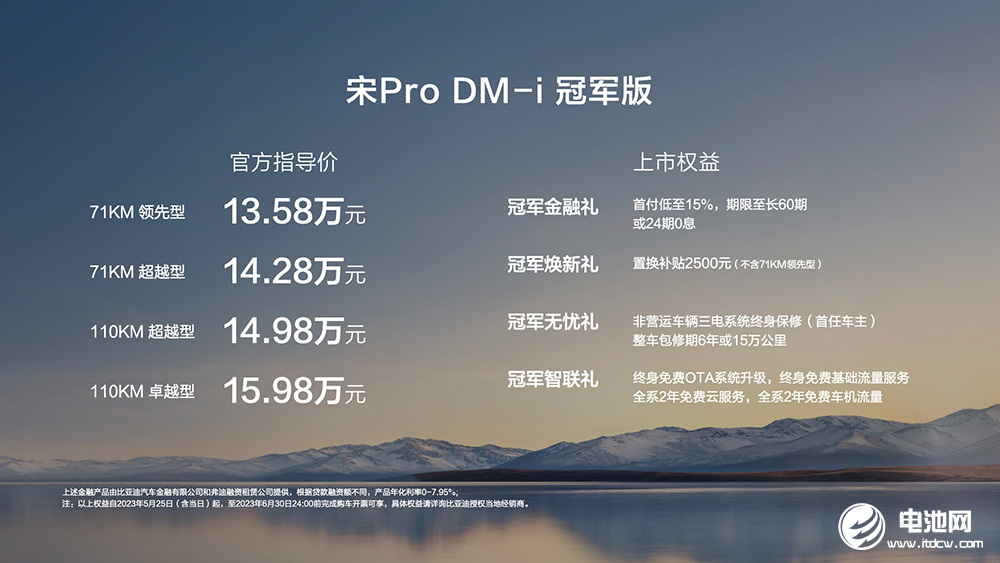 比亞迪,新能源汽車,電動(dòng)汽車