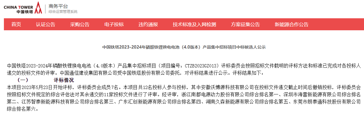 中國鐵塔2023-2024年磷酸鐵鋰換電電池集采中標(biāo)候選人公示