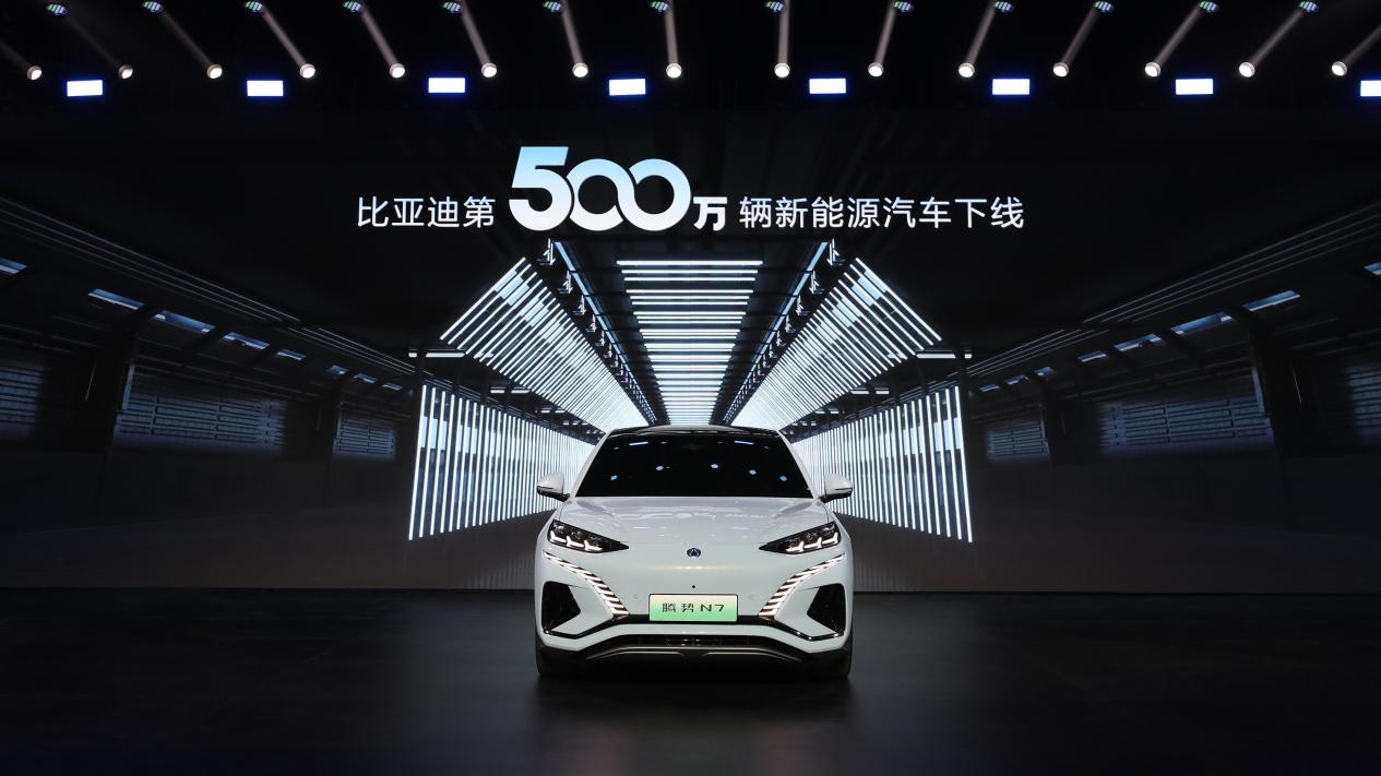 8月各級別電動車銷量相對分化 乘用車出口中新能源占比24%