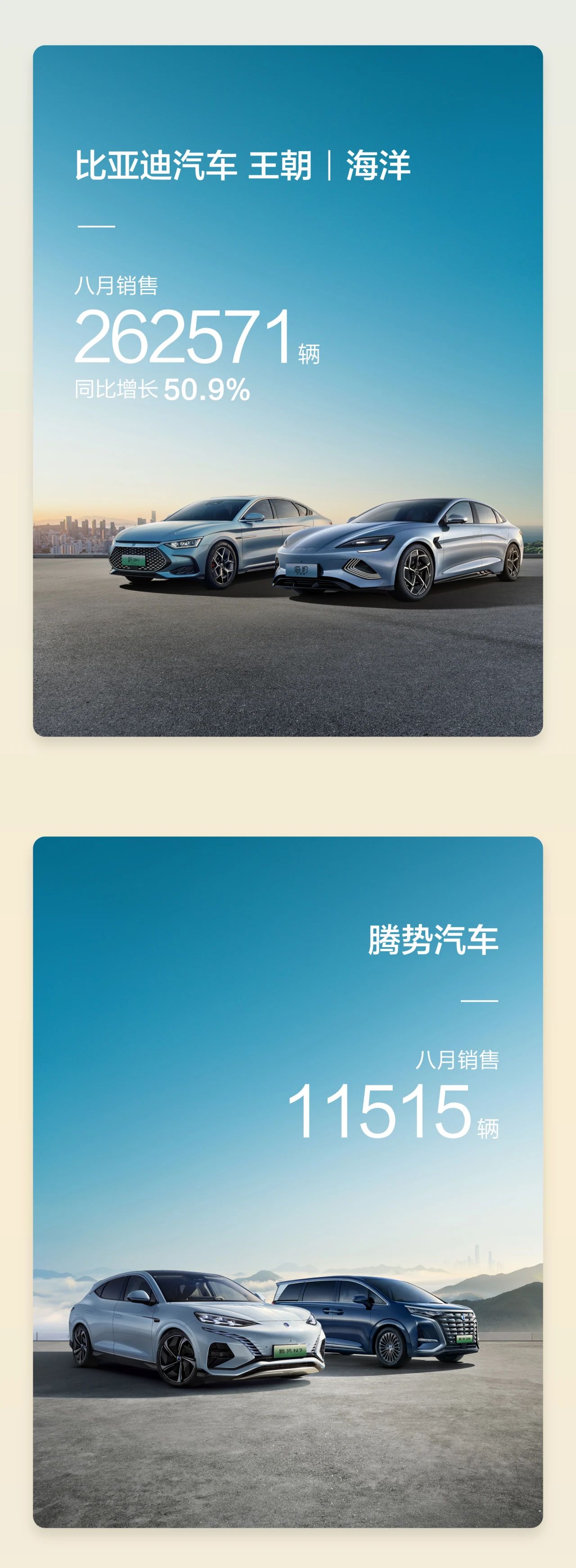 比亞迪