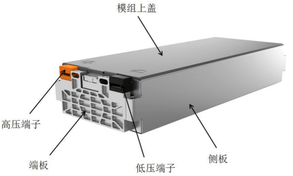 傳統(tǒng)電池模組示意圖