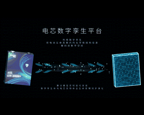 首家！首發！欣旺達開啟長壽命超級工商儲「欣」時代