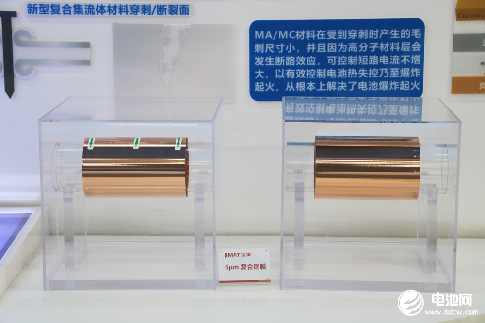 金美新材料銅復合集流體MC規?；a品