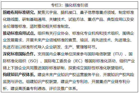 專欄3：強化標準引領