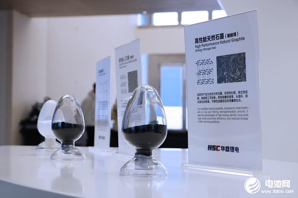 華盛鋰電負極材料產(chǎn)品