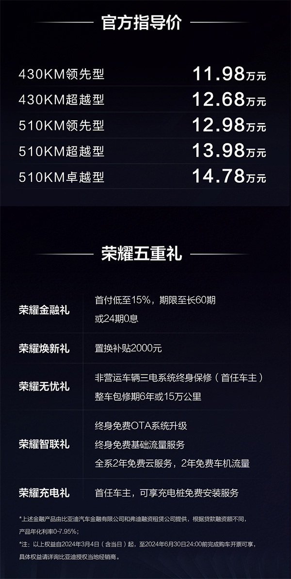 比亞迪王朝榮耀版壓軸好戲！元PLUS榮耀版11.98萬元起上市