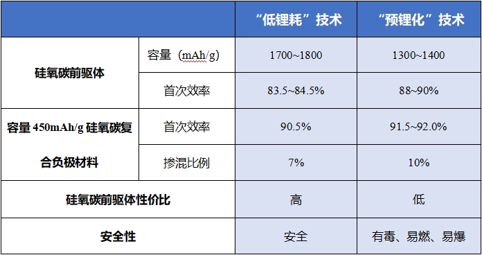 昱瓴新能源