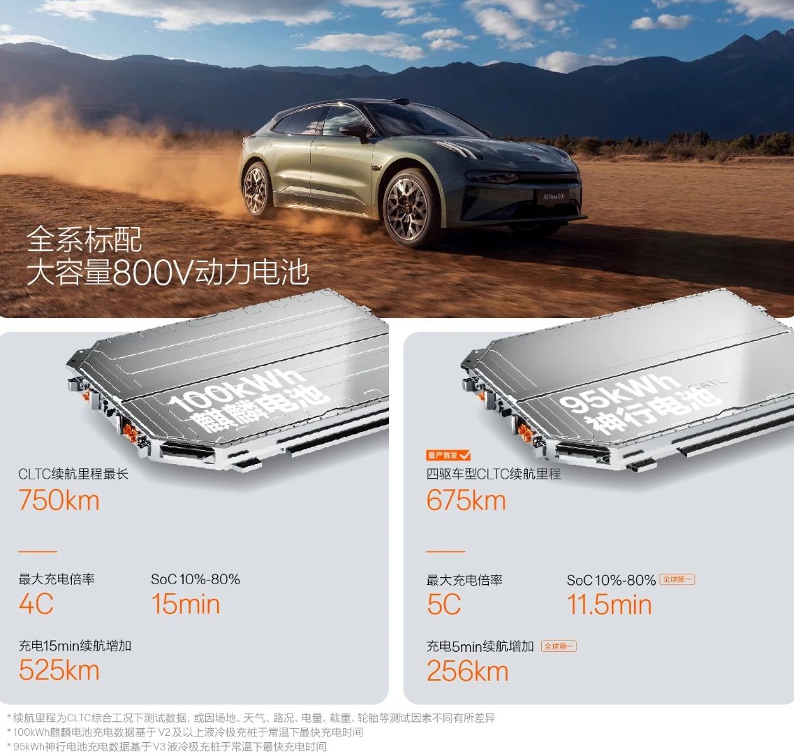 2024款極氪001動(dòng)力電池信息 圖/極氪