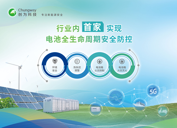 立項公示！創(chuàng)為科技起草電化學(xué)儲能系統(tǒng)領(lǐng)域國標(biāo)